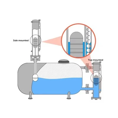 Magnetic Water Tank Level Gauge
